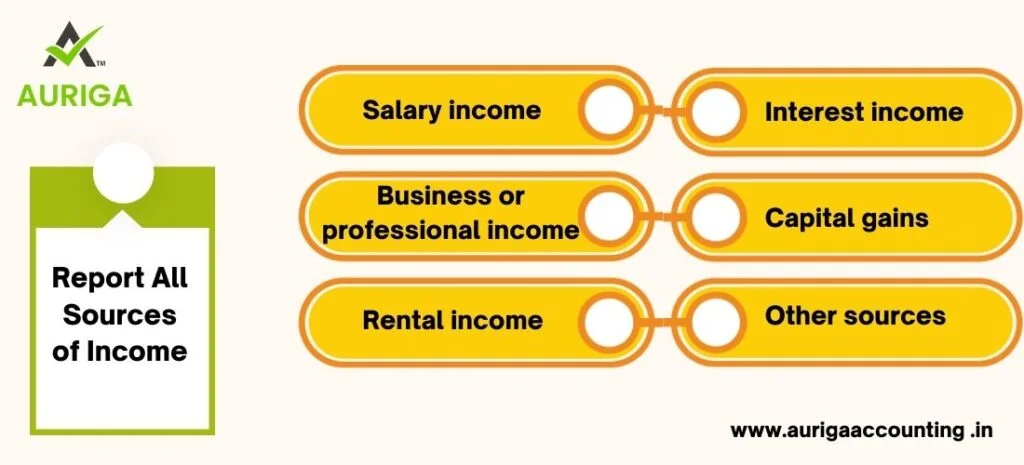 ITR RETURN VERIFICATION | INCOME TAX RETURN STATUS | INCOME TAX FILING | ITR E-FILING