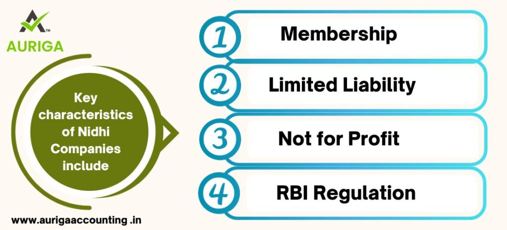 ARE NIDHI COMPANY DEPOSITS SAFE AND SECURE? IN 5 STEPS 2 AURIGA ACCOUNTING PRIVATE LIMITED NIDHI COMPANY DEPOSITS