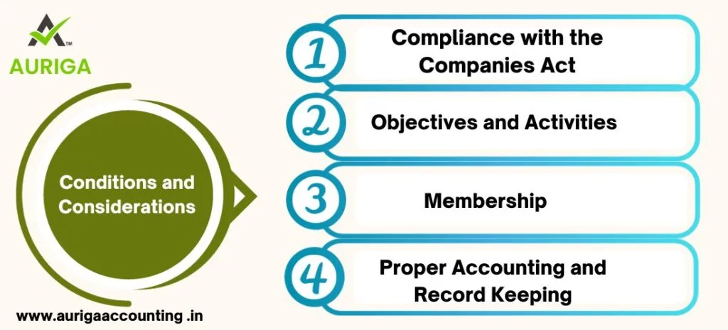TAX BENEFITS FOR PRODUCER COMPANY