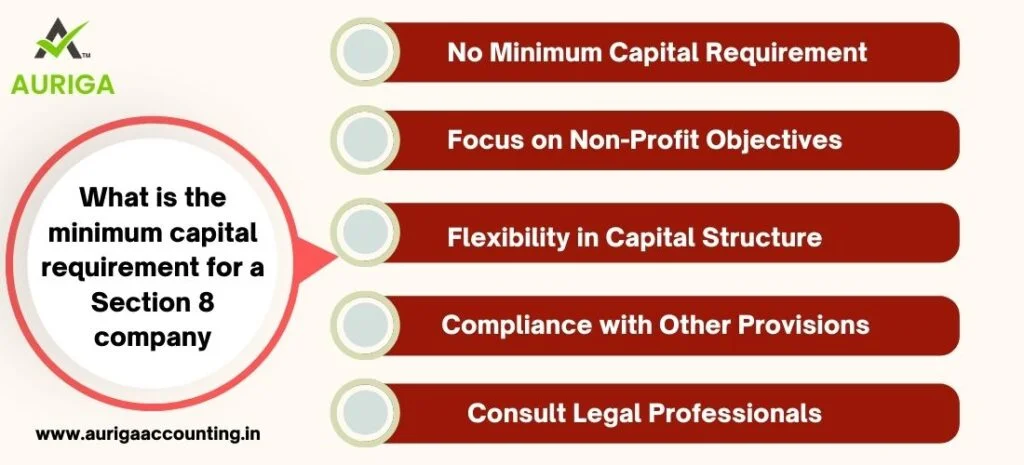 CAN A COMPANY BE TREATED AS SECTION 8 COMPANY } SMALL COMPANY HAS NOT EXCEEDED THE THRESHOLDS PRESCRIBED FOR SMALL COMPANIES UNDER SECTION 2