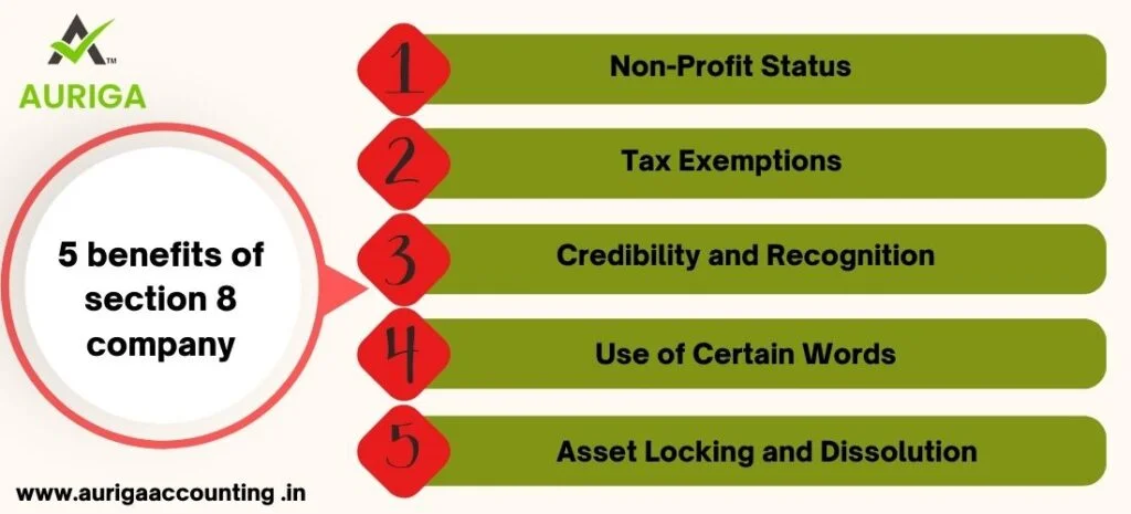 AURIGA ACCOUNTING PVT. LTD. || INDIA Auriga Accounting Private Limited is a technology driven platform which provides legal & financial services through its team of professionals. Auriga Accounting Private Limited provide expert services which can get your new business off to a flying start. We are Compliance and finance officers for your business. Here you get simple and affordable online company registration and range of essential services. A world class technology – driven platform, offering end to end service from startup to well established firm. BUSINESS SOLUTION’S || ACCOUNTING SERVICE’S || BUSINESS CONSULTANT A business agency is a company such as, We Auriga Accounting, that provides a specialized service to their clients. Often, agencies act on behalf of another company, group or individual to manage a segment of their business. No. 01 CA Firm Company in INDIA is Auriga Accounting.Hassle Free Services. We Got 17+ National Awards & 5+International Awards. Some key aspects of business services include: 1.BUSINESS REGISTRATION || 2.TAX REGISTRATION. || 3.COMPLIANCES contact us for more information Follow for more information #Auriga #Auriga Accounting #@AurigaAccounting #tax #Incometax #Gst #Compliances #BusinessSolution #AccountingServices #Accounting : Website- https://aurigaaccounting.in/. Email- Admin@AurigaAccounting.in