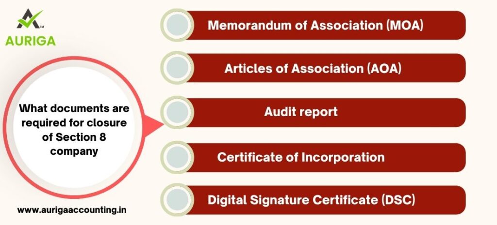 CONVERSION OF SECTION-8 COMPANY TO VICE/VERSA? 2 AURIGA ACCOUNTING PRIVATE LIMITED CONVERSION OFSECTION 8 COMPANY TO VICE/VERSA