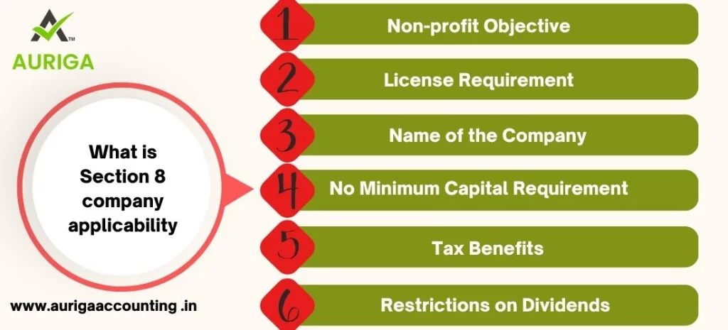 MINIMUM MEMBER REQUIRED TO FORM A SECTION 8 COMPANY