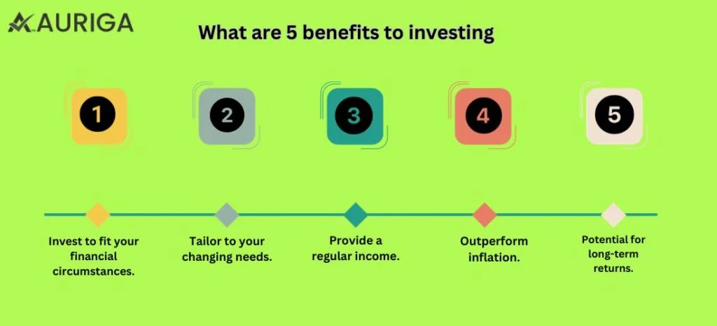 QUESTION TO ASK BEFORE INVESTING IN STOCKS ? NO.1 GUIDE 2 AURIGA ACCOUNTING PRIVATE LIMITED STOCKS | INVESTING | BUSINESS IDEAS