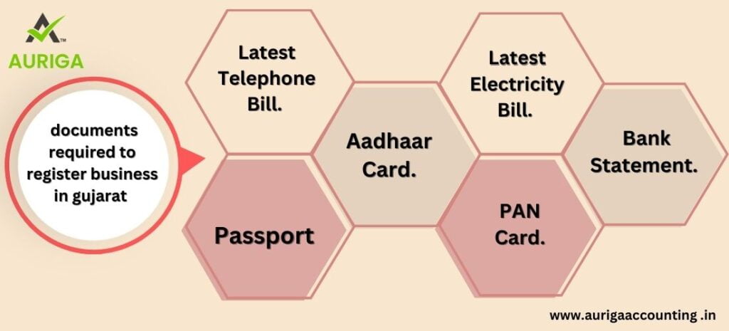 HOW TO REGISTER NEW BUSINESS PLAN IN GUJARAT? NO.1 GUIDE 2 AURIGA ACCOUNTING PRIVATE LIMITED NEW BUSINESS | REGISTER BUSINESS | BUSINESS PLAN | GUJARAT | SMALL BUSINESS PLAN