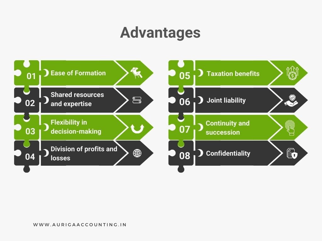 Advantages For Partnership Firm Registration