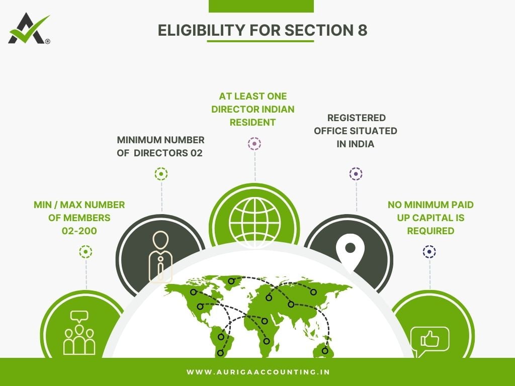 Who Is Eligible For Section 8 Company Registration
