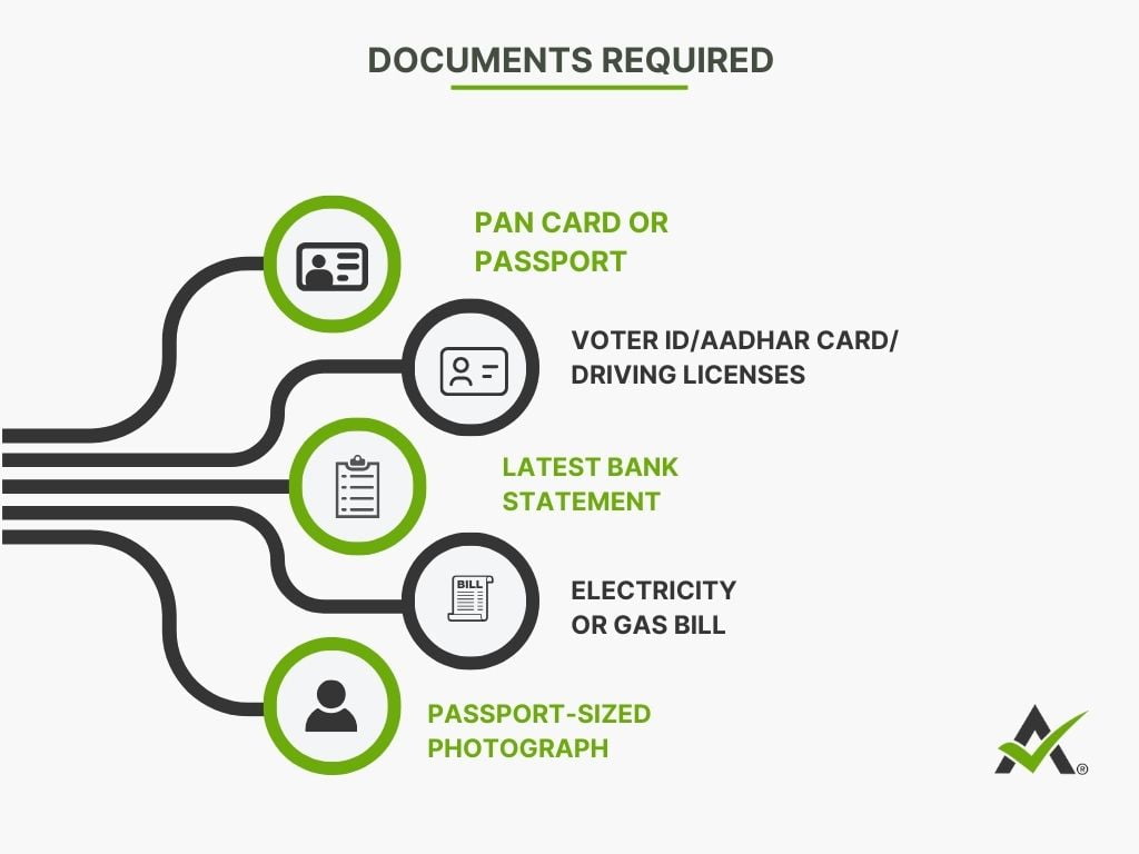 Documents Required For Section 8 Company Registration