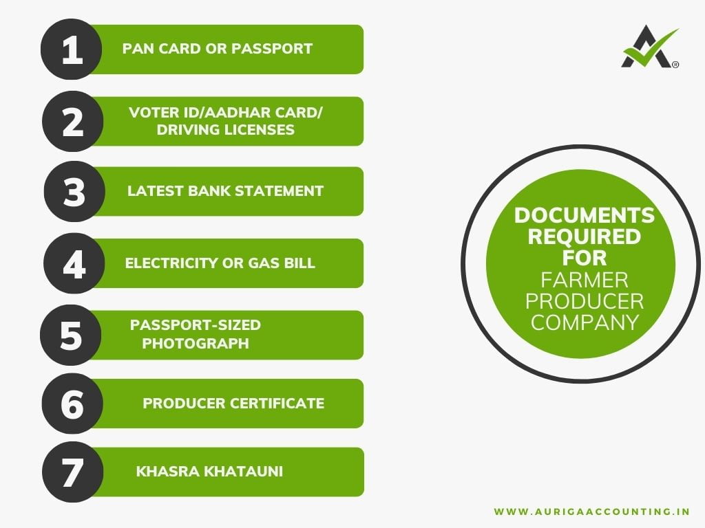 Farmer Producer Company Registration in India 4 AURIGA ACCOUNTING PRIVATE LIMITED Documents Required For Farmer Producer Company Registration