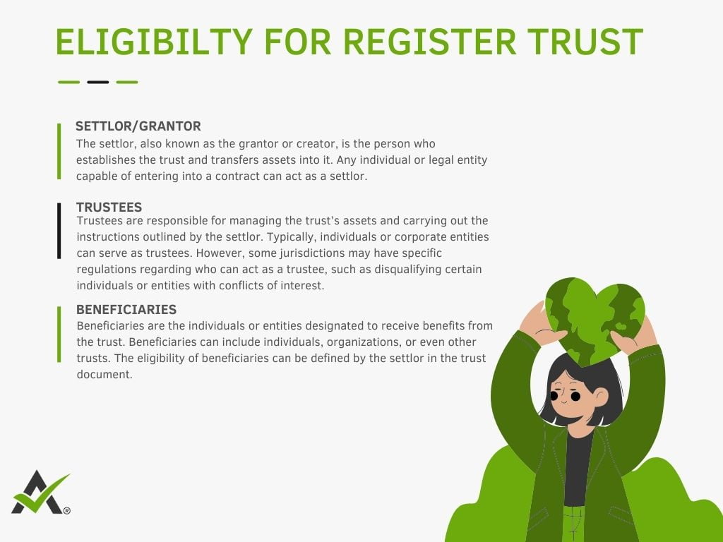 ELIGIBILTY of Trust Registration In India