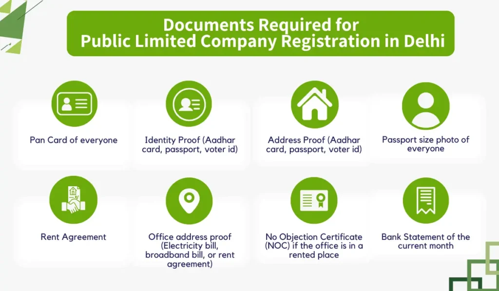 Documents Required for Public Limited Company Registration in Delhi