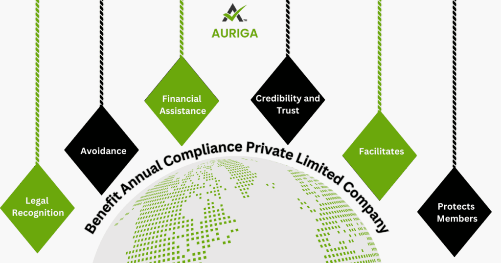 AURIGA ACCOUNTING PRIVATE LIMITED benefit pvt ltd company