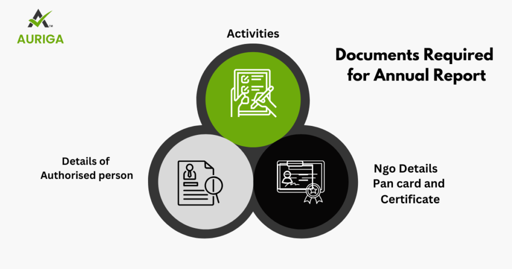 NGO Annual Report 3 AURIGA ACCOUNTING PRIVATE LIMITED AURIGA ACCOUNTING PRIVATE LIMITED document annual report