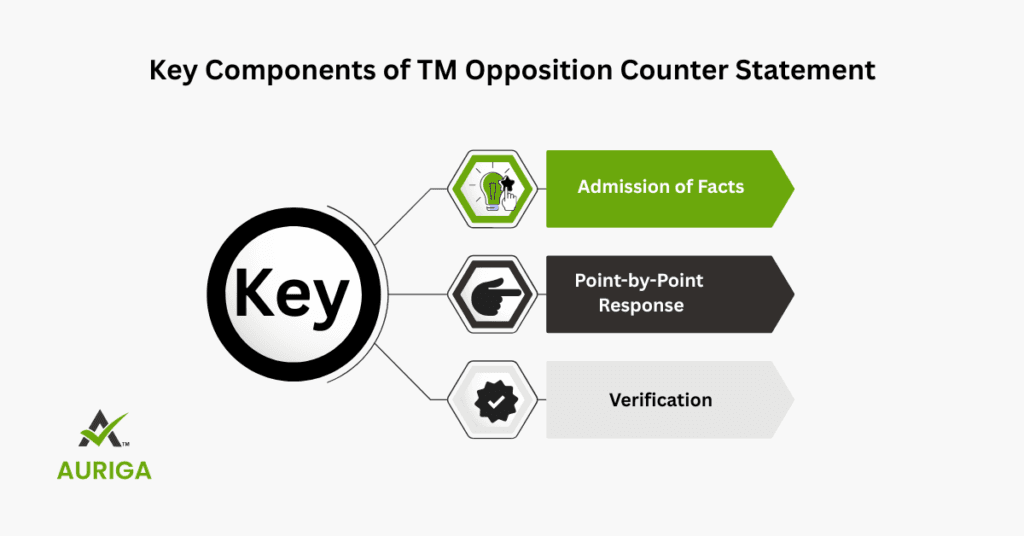 TM Opposition Counter Statement 4 AURIGA ACCOUNTING PRIVATE LIMITED AURIGA ACCOUNTING PRIVATE LIMITED TradeMarak Key 1