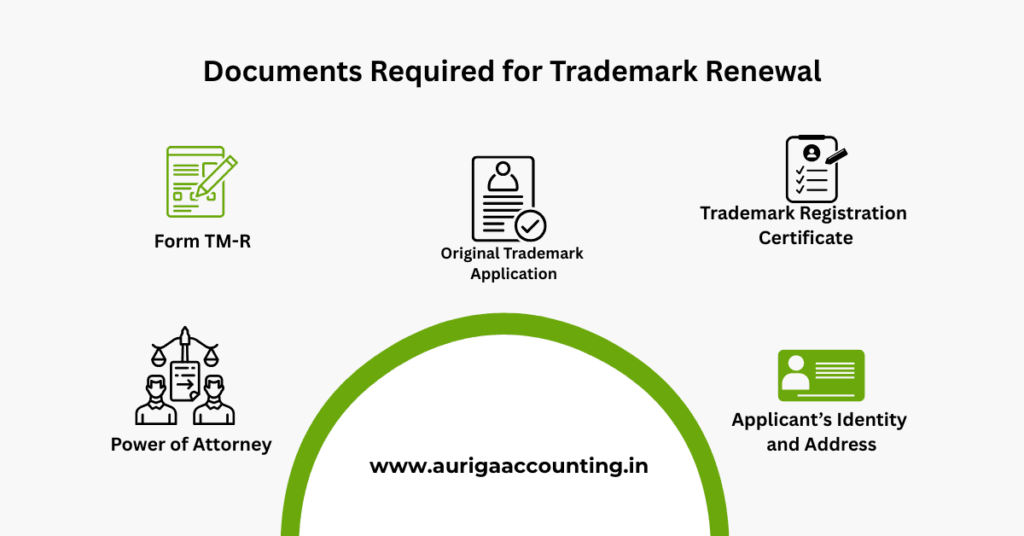 AURIGA ACCOUNTING PRIVATE LIMITED TradeMarak document 1 1
