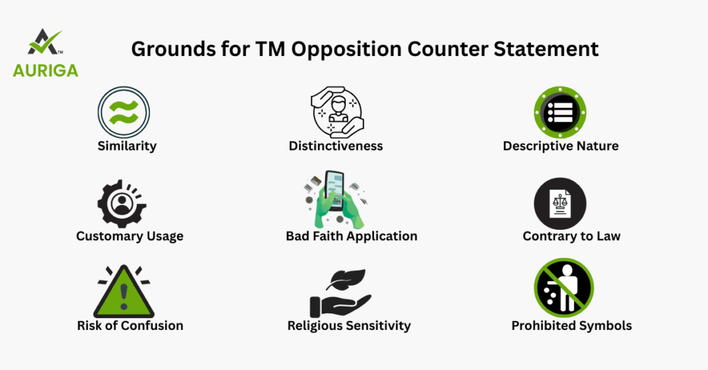 TM Opposition Counter Statement 3 AURIGA ACCOUNTING PRIVATE LIMITED AURIGA ACCOUNTING PRIVATE LIMITED TradeMarak ground 1
