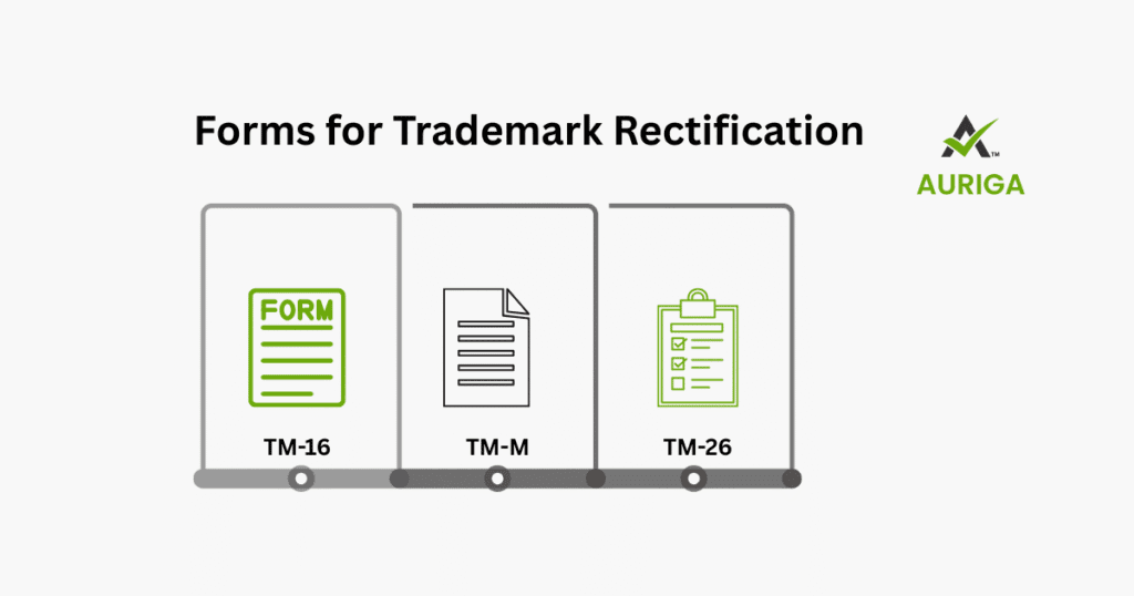 AURIGA ACCOUNTING PRIVATE LIMITED forms trademark