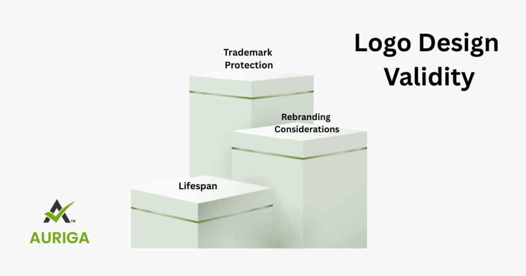 LOGO Design 5 AURIGA ACCOUNTING PRIVATE LIMITED AURIGA ACCOUNTING PRIVATE LIMITED logo design validity 1