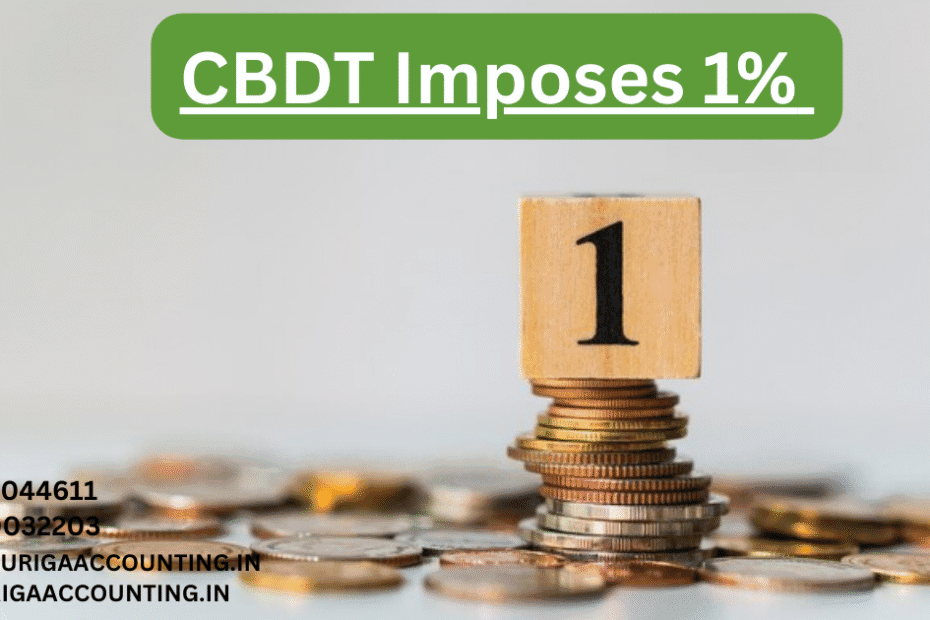 AURIGA ACCOUNTING PRIVATE LIMITED CBDT Imposes 1