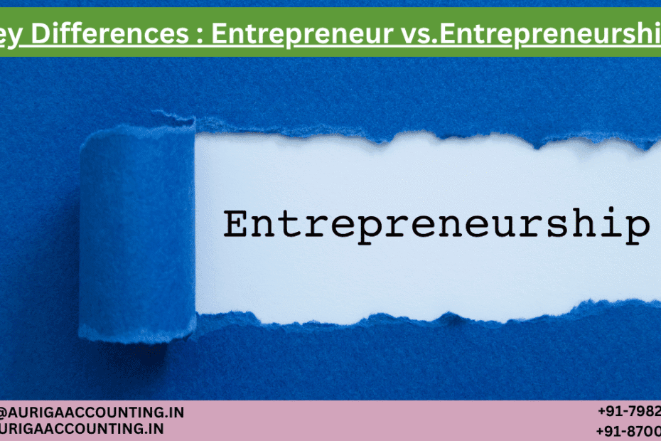 AURIGA ACCOUNTING PRIVATE LIMITED Key Differences Entrepreneur vs.Entrepreneurship