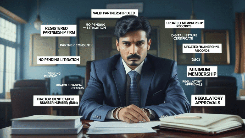 ROC Filing For Partnership In Himachal Pradesh 2 AURIGA ACCOUNTING PRIVATE LIMITED AURIGA ACCOUNTING PRIVATE LIMITED Partnerships Eligibility Himachal Pradesh