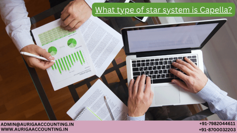 What type of star system is Capella