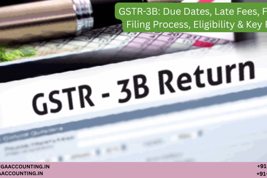 GSTR-3B: Due Dates, Late Fees, Format, Filing Process, Eligibility & Key Rules 56 AURIGA ACCOUNTING PRIVATE LIMITED AURIGA ACCOUNTING PRIVATE LIMITED GSTR 3B Due Dates Late Fees Format Filing Process Eligibility Key Rules