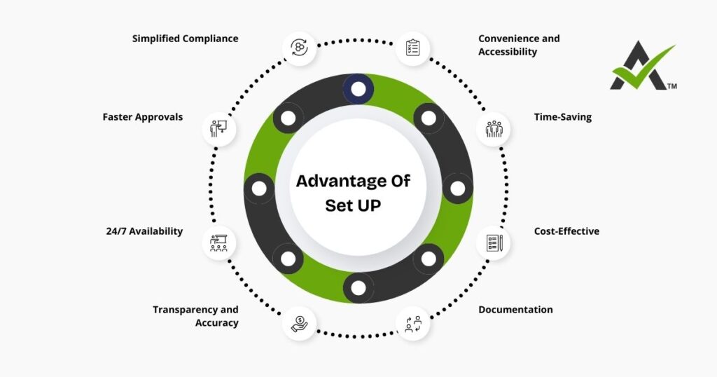 AURIGA ACCOUNTING PRIVATE LIMITED advantages companh online