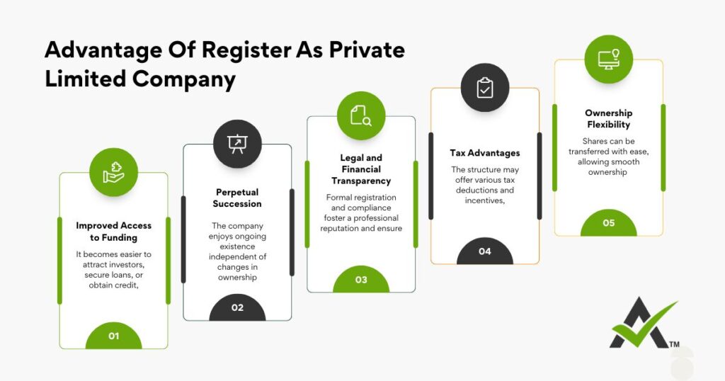 AURIGA ACCOUNTING PRIVATE LIMITED advantages company