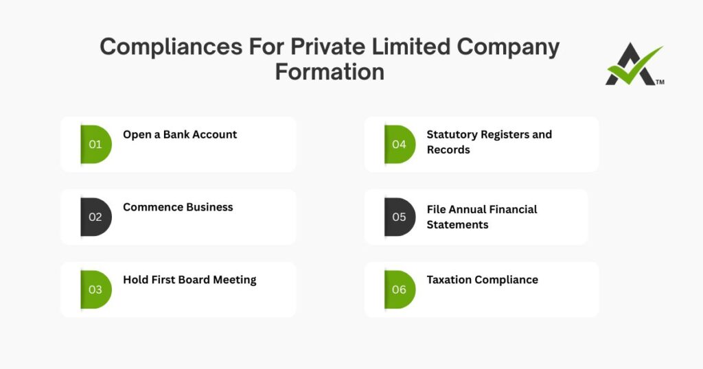 AURIGA ACCOUNTING PRIVATE LIMITED compliance formation