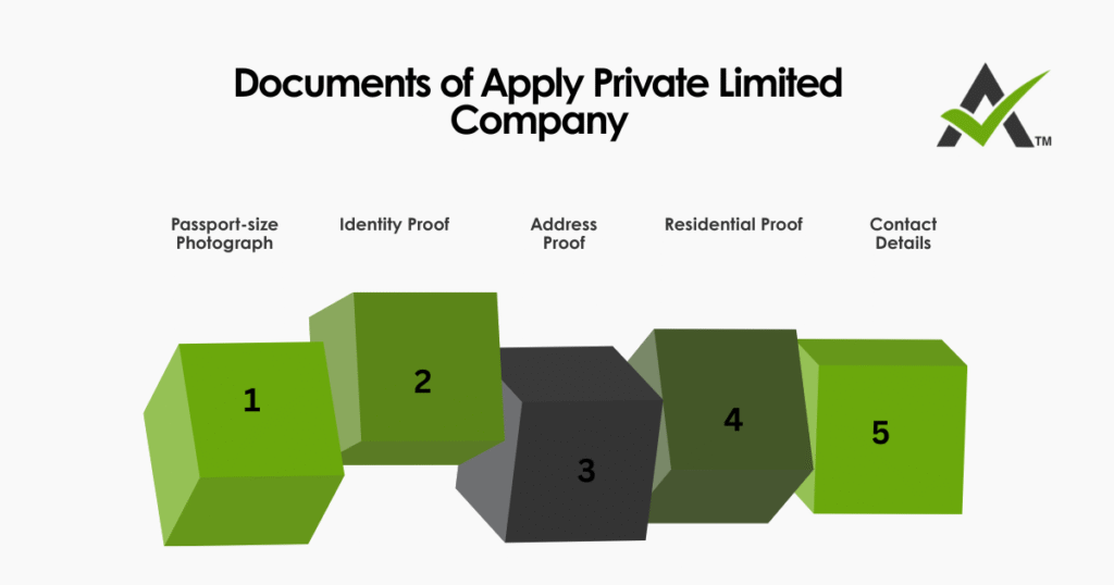 AURIGA ACCOUNTING PRIVATE LIMITED documents apply 1