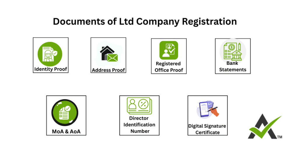 AURIGA ACCOUNTING PRIVATE LIMITED documents ltd