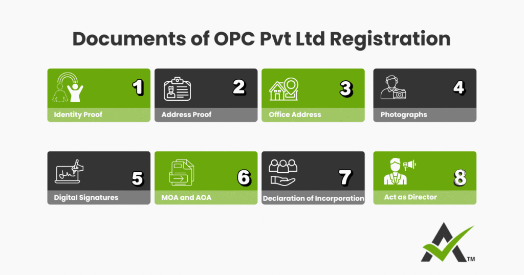 AURIGA ACCOUNTING PRIVATE LIMITED documents opc