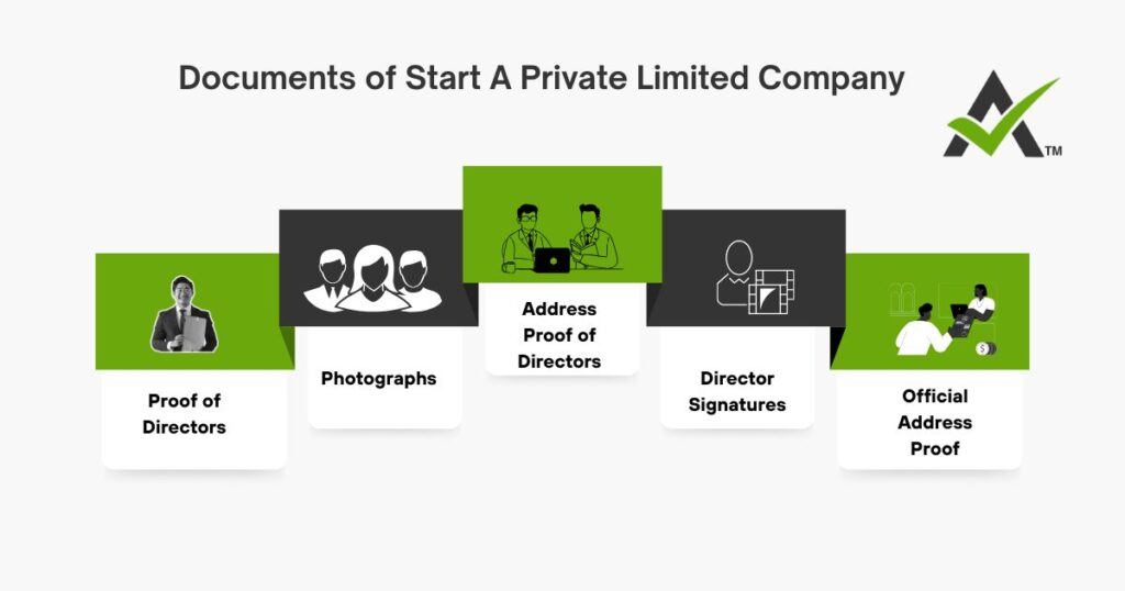 AURIGA ACCOUNTING PRIVATE LIMITED documents start