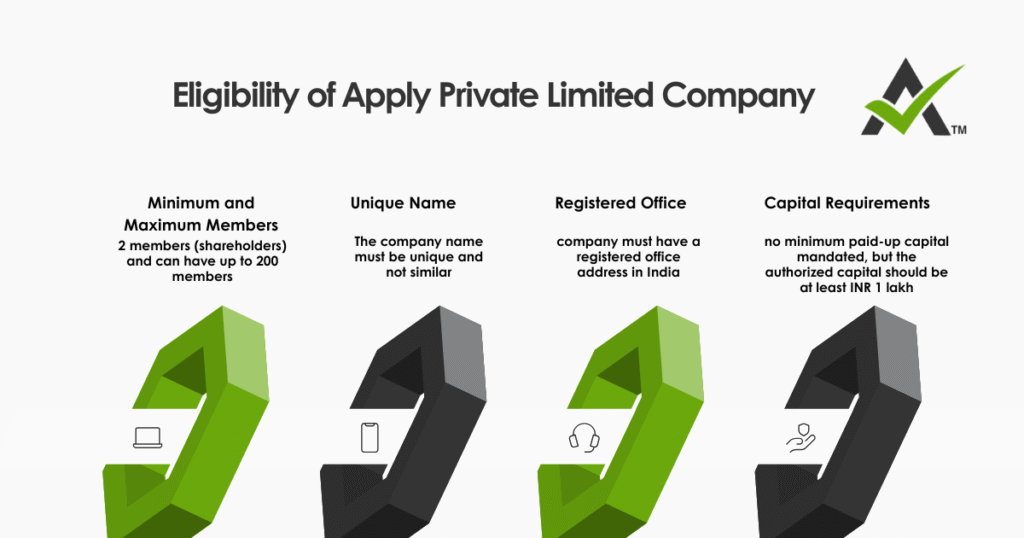 AURIGA ACCOUNTING PRIVATE LIMITED eligibility apply