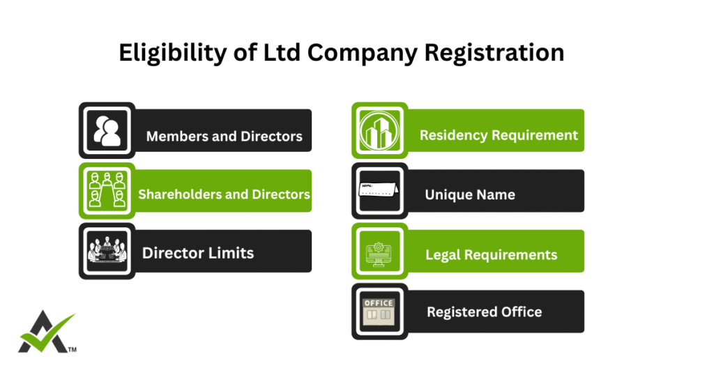 AURIGA ACCOUNTING PRIVATE LIMITED eligibility ltd