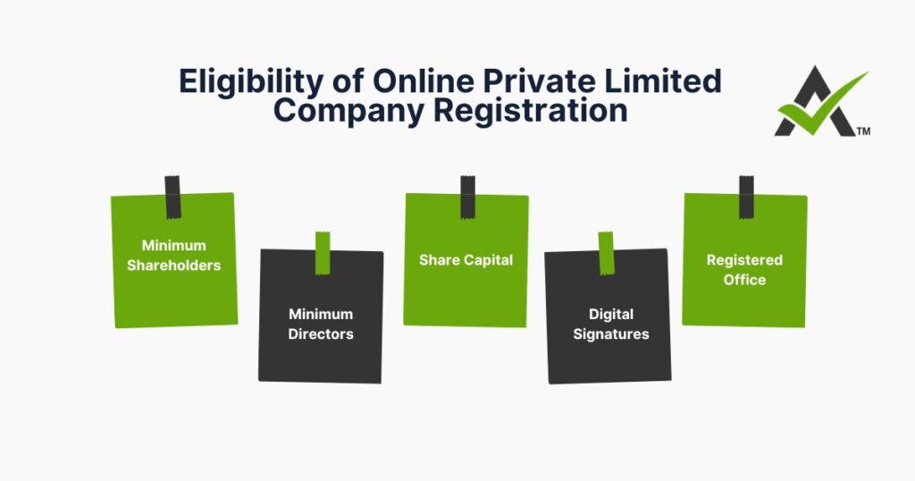 AURIGA ACCOUNTING PRIVATE LIMITED eligibility online