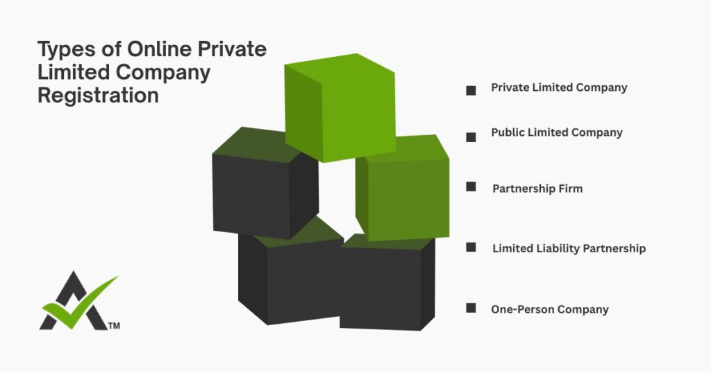 AURIGA ACCOUNTING PRIVATE LIMITED types online