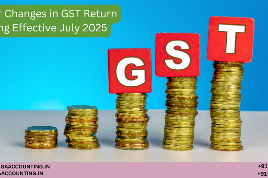 Major Changes in GST Return Filing Effective July 2025 45 AURIGA ACCOUNTING PRIVATE LIMITED AURIGA ACCOUNTING PRIVATE LIMITED Untitled 1200 x 630 px 31