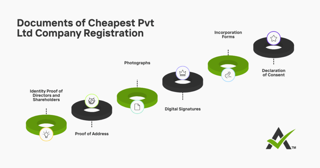 AURIGA ACCOUNTING PRIVATE LIMITED doc