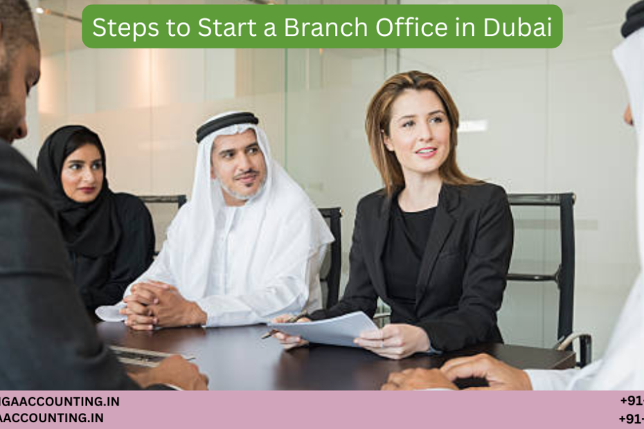 AURIGA ACCOUNTING PRIVATE LIMITED Untitled 1200 x 630 px 94